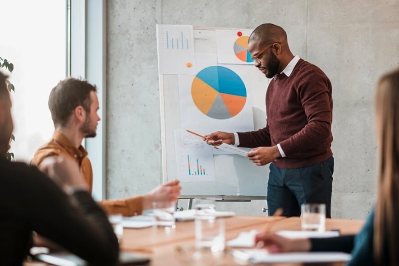 Training Needs Analysis (TNA)